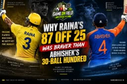 Why Raina's 87 off 25 Was Braver Than Abhishek's 30-Ball Hundred