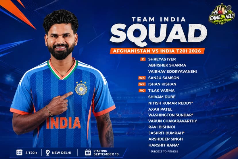 India vs Afghanistan T20I Series 2026: Preview and Squad Analysis