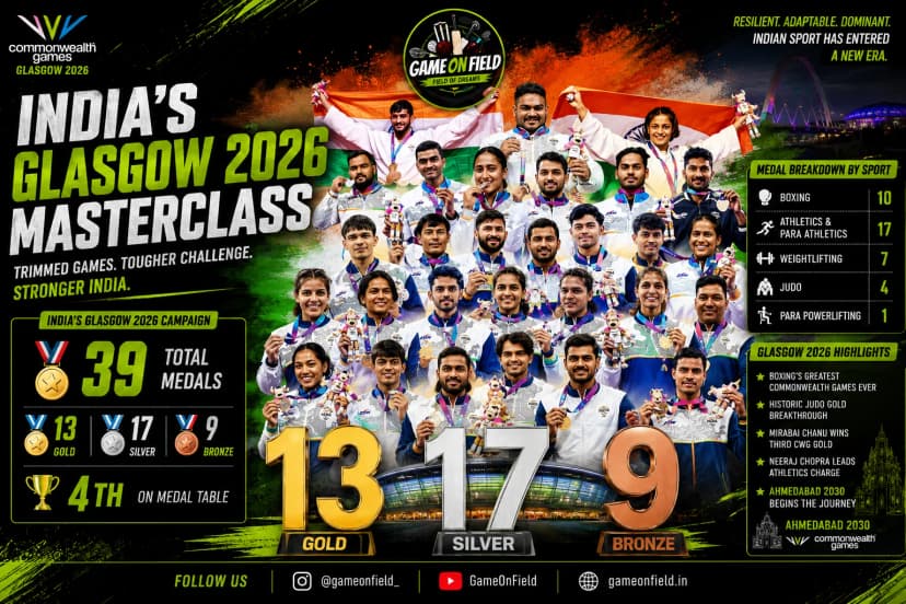 Resilient, Lean, and Dominant: How India Turned Glasgow 2026 into a Commonwealth Games Masterclass