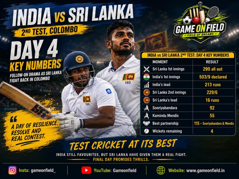 India vs Sri Lanka 2nd Test Day 4: Follow-On Drama as Sri Lanka Fight Back in Colombo