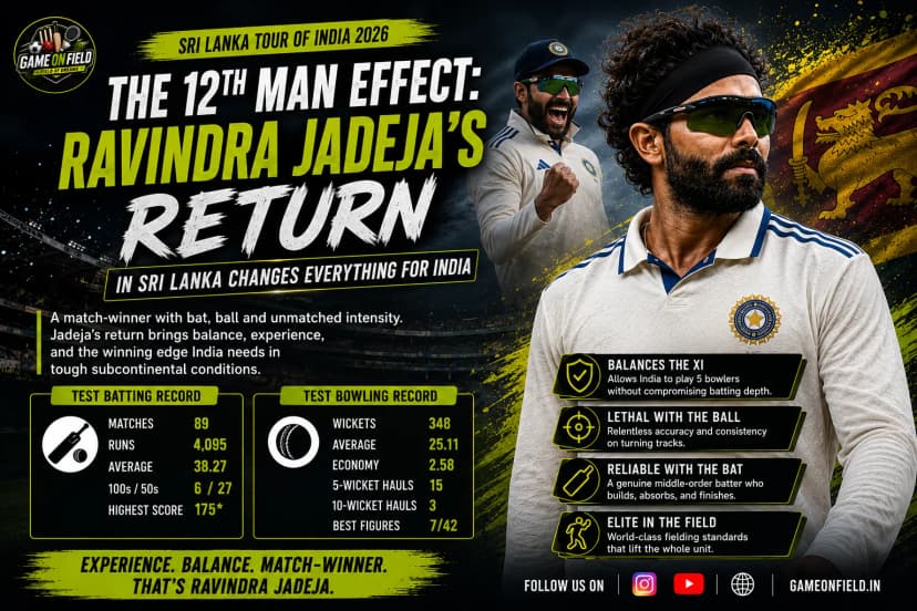 Ravindra Jadeja's Return: The Balance India Needed for the Sri Lanka Test Series